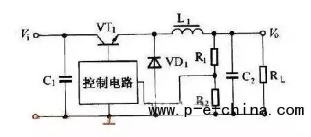【91网站電子·高工技術π】DC/DC轉換器電路設計六大技巧